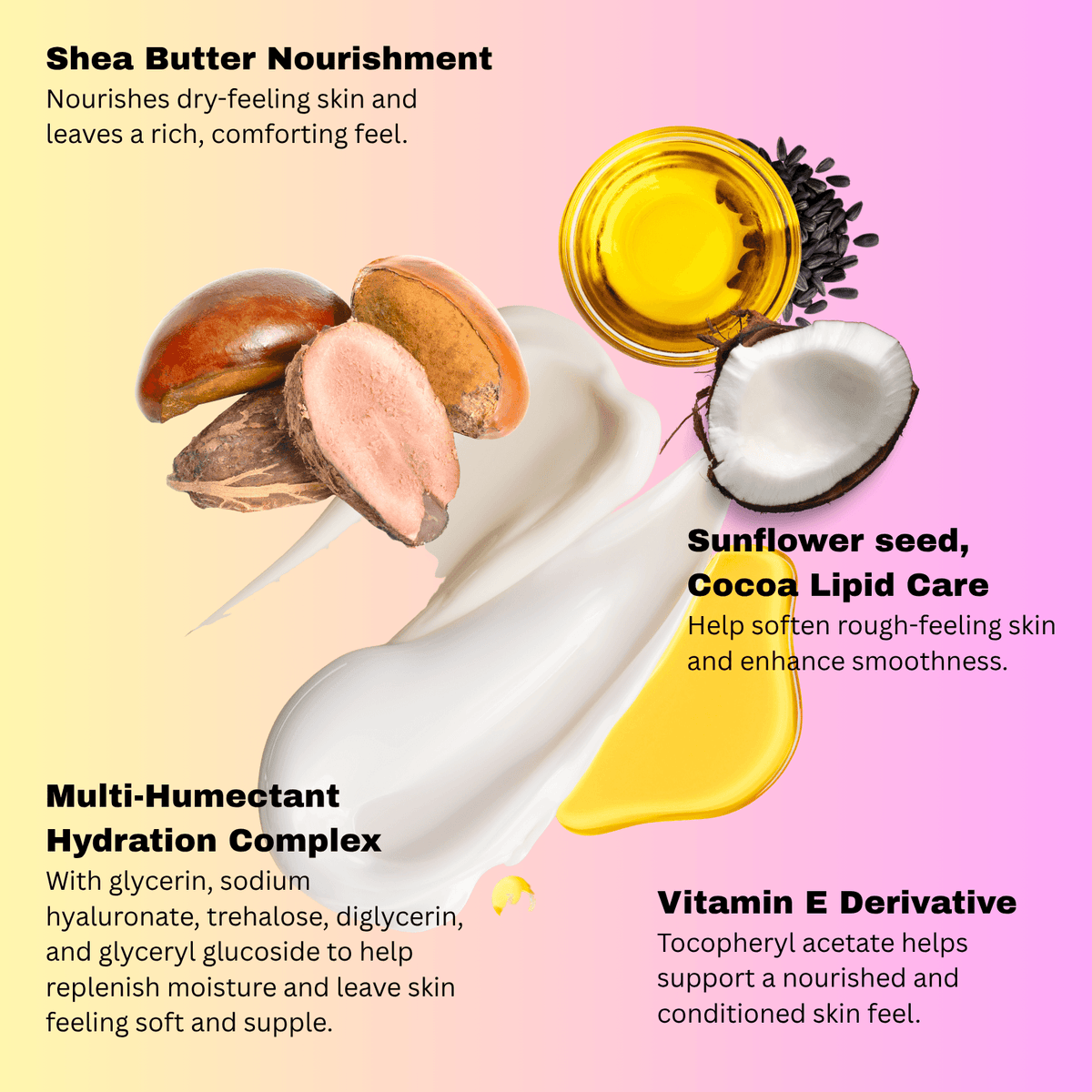 Hydration Body Lotion – image 5