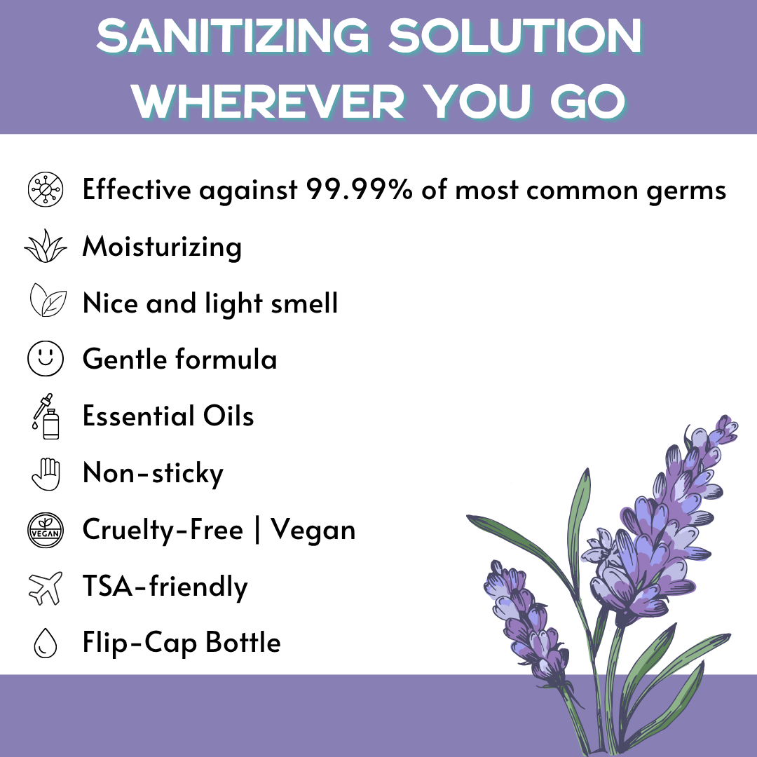 Hand Sanitizer Gel 1oz · 100 Pack