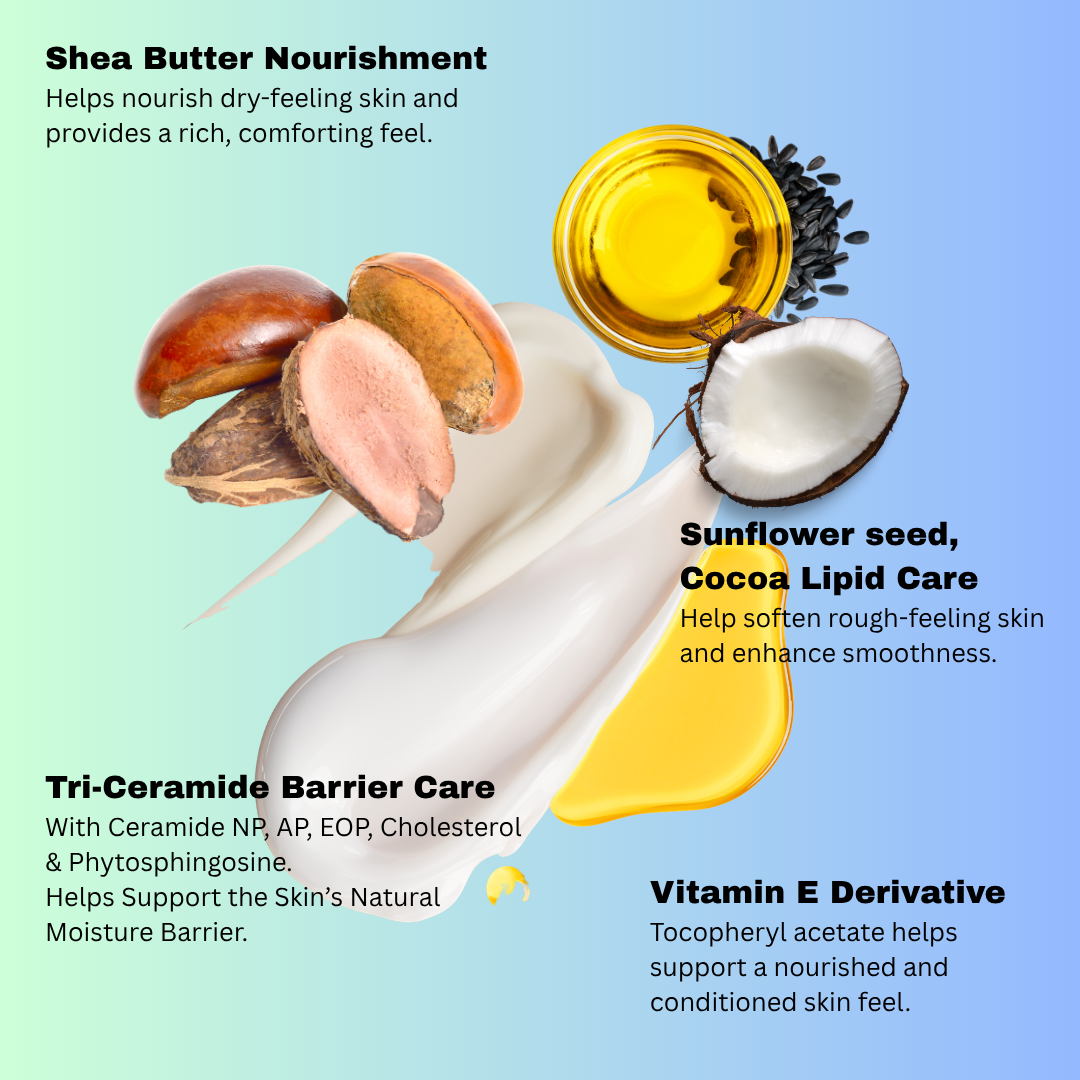 Repair Body Lotion – image 5