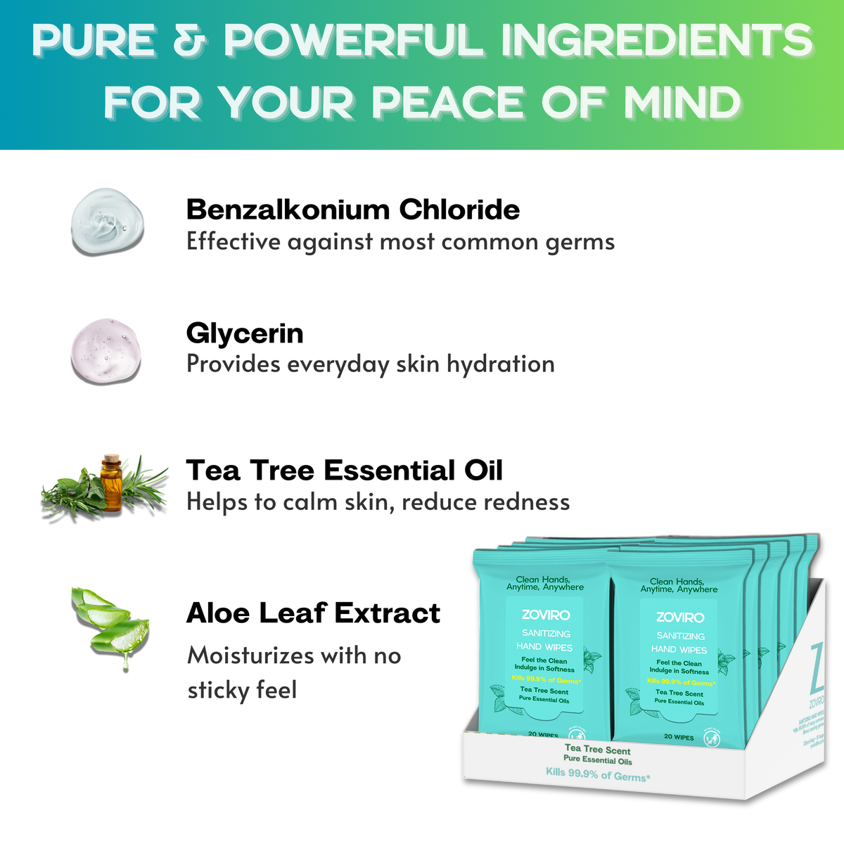 Hand Sanitizing Wipes · Travel Pack – image 4